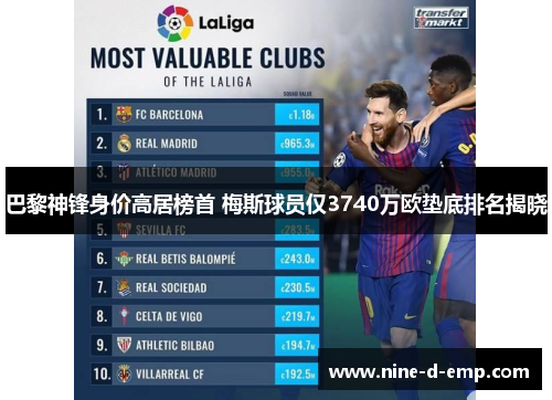 巴黎神锋身价高居榜首 梅斯球员仅3740万欧垫底排名揭晓